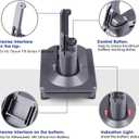 for Dyson V8 Battery Adapter for Milwaukee M18 18V Battery Convert to for Dyson V8 Animal Fluffy Motorhead Handheld Vacuum Converter (only MIL18V8 Adapter)