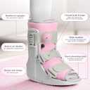 Jewlri Walking Boot for Broken Foot, Air Cam Walker Boot for Foot Injury Adjustable Fracture Support for Sprained Ankle, Grey Shell with Light Pink Lining for Women Medium