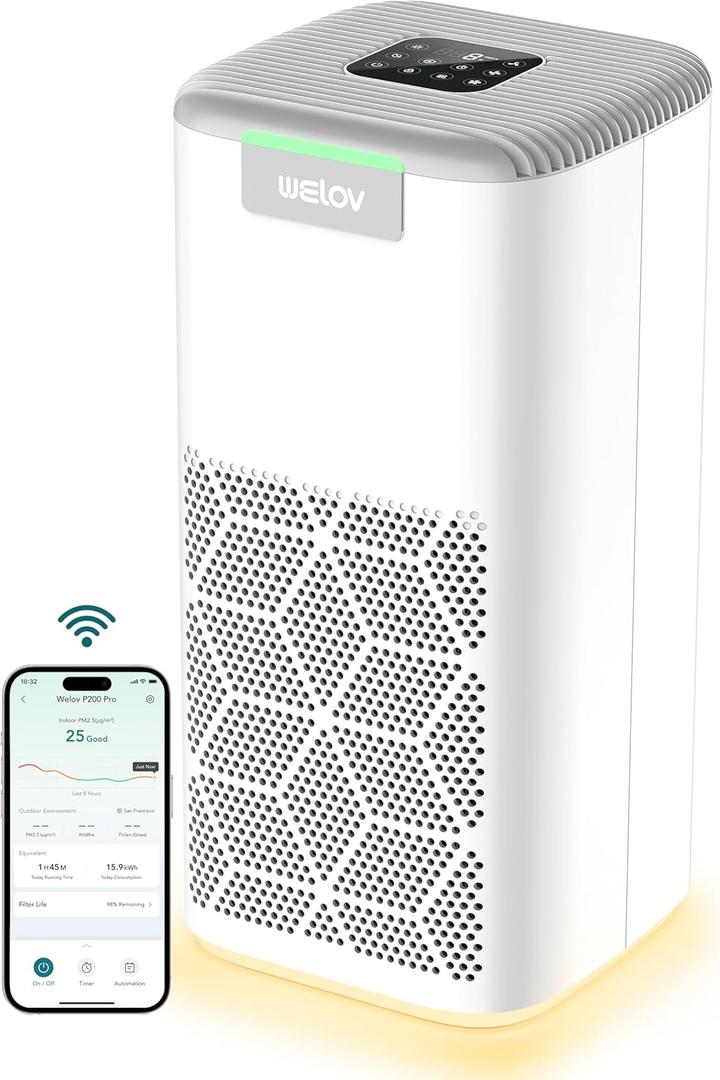 WELOV Smart Air Purifiers for Home Large Room, Smart WiFi Alexa Control, 1570 Sq. Ft. Coverage, PM2.5 Monitor, H13 True HEPA Air Purifiers for Pets Capture Pet Hair Dander Pollen Smoke Dust, P200 Pro (White)