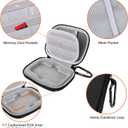 Hard Case for SanDisk Extreme Portable SSD 500GB 1TB 2TB 4TB 8TB External Solid State Drive Case -Custom-Insert Shockproof Protective Storage Travel Bag for SSD Sd Card Holder (Gray)