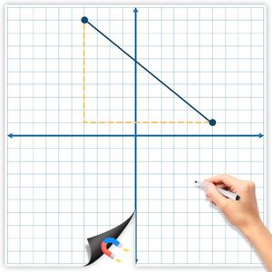 Magnetic XY Coordinate Dry Erase Grid, 30"x30"  Reusable Write & Wipe Graphing Board for Math Practice, Classroom, Homeschool, and Educational Use  Ideal for Graphing, Teaching, and Learning