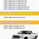 Engine Motor Mounts Left & Right 2pcs for 99-06 Silverado Tahoe Sierra 1500 V8 4.8L 5.3L 6.0L, Replace OE A2909 A2909