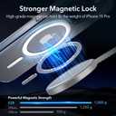 ESR for iPhone 15 Pro Case, Compatible with MagSafe, Shockproof Military-Grade Protection, Scratch-Resistant Back, Magnetic Phone Case for iPhone 15 Pro, Classic Hybrid Case, Frosted Clear