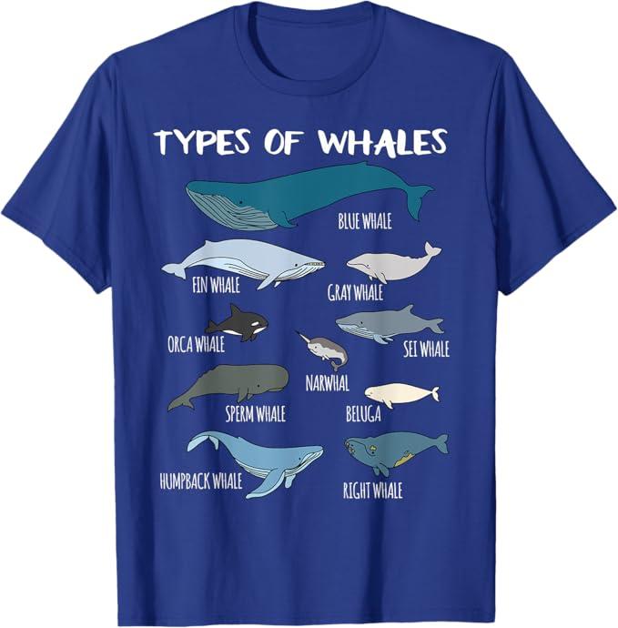 Types Of Whales Cute Ocean Mammals Guide T Shirt T-Shirt Blue 5-6