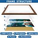 Hongkee 24x36 Picture Frame, Rustic Brown Wood Style, Wall Mounting