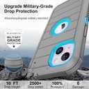 for iPhone 14 Case with 2 Screen Protector,Full Body Shockproof Drop Protection Dust Proof Heavy Duty 3-Layer Rugged Durable Military Grade Cover for Apple iPhone 14 6.1" (Gray/Blue)