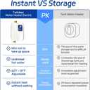 Tankless Water Heater Electric 110V, 3000W Instant Electric Water Heater, Under Sink Water Heater with Digital Display, On Demand Hot Water heater Electric for Kitchen Bathroom Washin