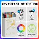 36 Colors Acrylic Paint Pens With Gold and Siliver Mettallic Color, Dual Tip Brush and Fine, Acrylic Markers for Rock Painting, Wood, Canvas, Fabric, Paper, DIY Crafts Making Art Supply