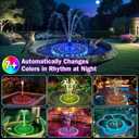 SZMP 3.5W Solar Fountain for Bird Bath with 2000mAh Battery & 3D Color Changing LED Light, Anti-Drift Fixer & 8 Nozzles, Solar Powered Water Fountain Kit for Garden, Patio, Pond