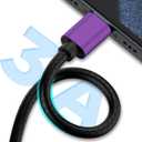 CyvenSmart USB Type C Cable 6ft, [2 Pack] USB A 2.0 to USB-C Fast Charger Durable TPE Cord Compatible with Samsung Galaxy A10/A20/A51/S10/S9/S8 Plus/Note 9/8,LG V50 V40 G8 G7 Thinq-Purple