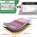 Acepic 10x10ft Canopy Sidewalls with Door for Pop Up Canopy Frame,Waterproof UV Protection Material for Outdoor Events, Courtyard, Vendor Booths(White, 4PCS Sidewalls Only, Canopy Tent NOT Included)