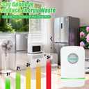 2PCS Energy Saver, 2026 Upgraded Power Energy Saving Device, Electricity Saving Device for Home US Plug 90V-250V 30KW, for Household Office Market