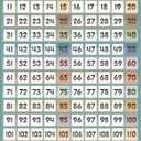 Teacher Created Resources Calming Colors 1120 Pocket Chart (TCR20754)