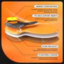 Bukihome Work Boot Insoles for Construction & Standing All Day - Heavy Duty Orthotic Shoe Inserts with Shock Absorption, Arch Support & Fatigue Reduction Durable Support Fits Work Boots -M