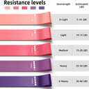 Resistance Bands for Working Out, 5-Pack Elastic Exercise Bands for Strength Training, Stretching, Workout; Home Gym Equipment for Women Men, Pilates Yoga Physical Therapy, Leg Glute Arm Exercise Kit (Red)