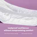Frida Mom Postpartum Pads, Leak Proof Feminine Care Maxi Pads, 6 Layers of Protection for Maximum Absorbency (18ct)