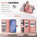 TwoHead Wallet Case Compatible with Samsung Galaxy S25 FE,Detachable Magnetic Phone Case,PU Leather All-Round Protective Cover Wallet,with Card Holder/Change Pocket(6.7 in,Pink)