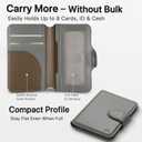 for MagSafe Wallet, Magnetic Phone Wallet RFID Blocking, Slim 5-8 Card Holder with Cash Slot & Clear ID Window, Minimalist Mag Safe Wallets for iPhone 17/16/15/14/13/12 Series, Mist Gray