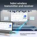2026 Upgraded Wireless HDMI Transmitter and Receiver 328FT/100M, 4k Decode 1080P Output, Plug & Play Portable 2.4g/5g, Wireless Hdmi Extender Kit to Monitor from Laptop/PC/Projector/TV Box