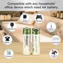 Hixon 1.5V USB Rechargeable Lithium Batteries AA Size,3000mWh Double AA Rechargeable Battery,Charges 1.5 Hours, Over 1000 Cycles, 4-in-1 USB-A to USB-C Charging Cable, LED Charge Indicator, 8-Pack