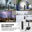 TV Antenna for Smart TV Indoor with Amplifier Signal Booster, 2026 Digital Antenna for Local Channels 600+ Miles Long Range, 360 Reception Portable, Support 4K 1080P, Coaxial Cable