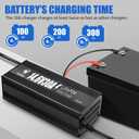 E-FAST 12V 30A Lithium Battery Charger, 14.6V LiFePO4 Battery Charger with Premium Aluminum Housing - 0V Activation for Golf Cart, RV, Marine, Boat, Trolling Motor - Includes Anderson Connector