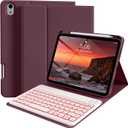 kenke for iPad 11/10th Gen Case with Keyboard 11/10.9 inch 2025 A16/2022, Detachable Wireless Bluetooth Keyboard Case with Right Side Pencil Holder, Backlit White Round Keycaps (Cherry)