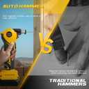 Cordless Palm Nailer for dewalt 20V Battery, Auto Hammer with Magnetic Head,0-90 Adjustable Auto Hammer for One-Handed Use, for Framing & Joist Hangers(No Battery)