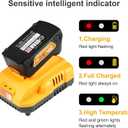 20v Max Battery Replacement for Dewalt Battery 5.0Ah with DCB112 Battery Charger Station for DCB200 DCB120