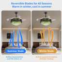Retractable Ceiling Fans with Lights, Retractable Ceiling Fan with Lights and Remote, RGB Crystal Chandelier Fan 6-Speed APP Control for Bedroom, Living Room, Dining Room