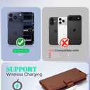 OCASE Compatible with iPhone 17 Pro Max Wallet Case, PU Leather Flip Folio Case with Card Holders RFID Blocking Kickstand [Shockproof TPU Inner Shell] Phone Cover 6.9 Inch 2025, Dark Brown