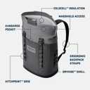YETI Hopper M Series Backpack Soft Sided Coolers with MagShield Access, M12