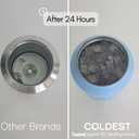 Coldest Tumbler with Handle and Straw, 100% Leak Proof Insulated Tumbler with Lid and Straw (3 Lids), Stainless Steel Tumblers for Women & Men, Cup Holder Friendly, 46 oz (Enchanted Rock)