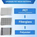 Upgraded PET Mesh Magnetic Screen Door, Stronger Than Fiberglass and Polyester, Hands Free, Keep Bugs Out, Pet & Kid Friendly, Suitable for Sliding and Patio Doors - 96" X 80"