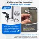 LCF 𝐒𝐢𝐥𝐯𝐞𝐫 𝐈𝐨𝐧𝐬 Enhanced Gravity Water Filter System, Reliable Alternative to Berkey Water Filter System, NSF/ANSI 42&372 Standard, Reduces 99% Chlorine, 6 Filters, Water Level Spigot, 3Gal
