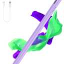 Stylus Pen for Android and iOS Touch Screen Pen,Tablet Pencil with 4 Pom Tip,Magnetic Phone Stylus Compatible with Samsung/Huawei/Lenovo/Mi/Vivo and Other Android Smartphone and Tablet Devices-Purple