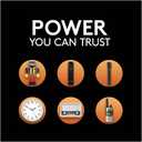 Duracell Coppertop 9V Battery, 2 Count (Pack of 1), Long-lasting All-Purpose Alkaline 9V Batteries for Household and Office Devices