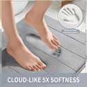Yimobra Memory Foam Bath Mat, Super Soft Absorbent Bathroom Rug Non Slip 31.5x20 Inch, Quick Dry, Machine Washable Floor Carpet for Tub Shower, Home Decor Accessories, Gray