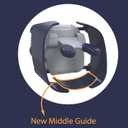 Goatee Shaper Template - Beard Shaping Tool & Guide for Men - Adjustable Goatee Trimming Stencil for Perfect Symmetrical Goatee Every Time | My Perfect Goatee