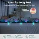 Pelegon Alternating Air Pressure Mattress Pad Hospital Bed Mattress Topper for Bedridden Patients, Pressure Relief Mattress Topper to Reduce Bed Sores, Whisper-Quiet Pump, Medical-Grade Support