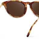 WearMe Pro Round Polarized Sunglasses for Women - UV400 Protection, Lightweight Frame, Vintage Retro Style