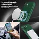 ankofave Magnetic for iPhone 16e Case, with Camera Lens Protector, Compatible with Magnetic, Slim Shockproof Bumper Soft Silicone Metallic Lustre Phone Case for iPhone 16e, Green