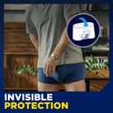 Tena Men Light Incontinence Protective Shield for Men, Bladder Control, Discrete, Light Absorbency, 174 Count