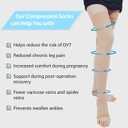 Compression Socks for Women and Men, 23-32 mmHg , Open Toe, Thigh High Length Compression Stockings for Varicose Veins, DVT, Edema, Running, Nursing