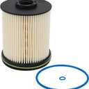 Ganido TP1015 Fuel Filter for 6.6L Duramax Diesel, Compatible for 2014-2018 Chevy Cruze diesel fuel filter, for 2017-2021 Chevrolet Silverado/GMC Sierra 2500HD 3500HD Replace# 23304096 22937279