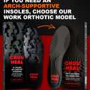 CRUVHEAL Work Comfort Orthotic Insoles - Anti Fatigue Shoe Insert Men Women - Low Arch Support - Shock Absorption - Foot Pain Relief - Work Boot Insoles (Small, Black)