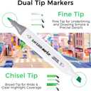 SAVZJSD 168 Colors Alcohol Markers, Dual Tip Markers for Artists or Adults in Coloring, Painting(Fine & Broad)