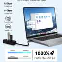 USB C to Ethernet Adapter, USB Type-C (Thunderbolt 3/ 4) to RJ45 LAN Dongle with 5Gbps USB-A 3.0/ USB-C Data Port, Plug & Play Network Converter for MacBook, iPad, iPhone 15/ 16, Laptops, Headphones, Android