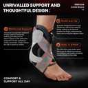 Welnove Ankle Brace: Ankle Stabilizer Brace for Women & Men, Ankle Support Sprained for Achilles,Tendon,Sprain,Injury Recovery, Comfortable Compression & Breathable Design (M, J-shaped plate)