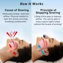 Anti Snoring Devices, Electric Anti Snoring Device, Effective Snoring Prevention, Sleep Apnea Devices for Men and Women, Adjustable Wind Speed, Suitable for All Nose Shapes, Blue